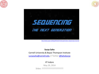 Surya Saha
Cornell University & Boyce Thompson Institute
suryasaha@cornell.edu // Twitter:@SahaSurya
IIT Indore
May 29, 2014
Slides: http://bit.ly/IITIndoreSeq
http://www.acgt.me/blog/2014/3/7/next-generation-sequencing-must-die
 