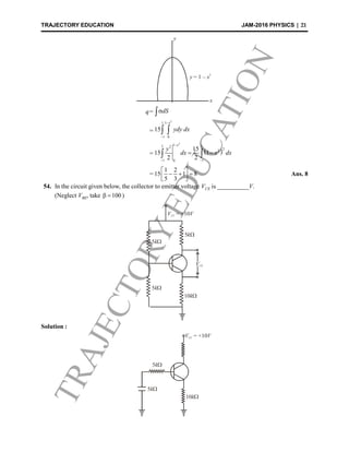 Iit jam 2016 physics solutions BY Trajectoryeducation | PDF