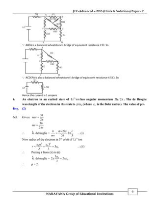 JEE-Advanced – 2015 (Hints & Solutions) Paper - 2
NARAYANA Group of Educational Institutions
-5-
6.5
2
2 8
2
4
4
10
12
E D
F
B
C
A 1
ABCA is a balanced wheatstone’s bridge of equivalent resistance 2 . So
2
4
10
12
E D
A
F C
6
ACDEFA is also a balanced wheatstone’s bridge of equivalent resistance 4.5 . So
2
4.56.5
Hence the current is 1 ampere
6. An electron in an excited state of 2+
Li ion has angular momentum 3h / 2 . The de Broglie
wavelength of the electron in this state is 0pa (where 0a is the Bohr radius). The value of p is
Key. (2)
Sol. Given
3
2


h
mvr
3
2


h
mv
r
  debroglie =
2
2
3 3
 
 
h h r r
mv h
…(i)
Now radius of the electron in 3rd
orbit of 2+
Li ion
2 2
0 0
0
3
3
3
  
a n a
r a
Z
…(ii)
 Putting r from (ii) in (i)
 debroglie = 0
0
3
2 2
3
  
a
a
 p = 2.
 