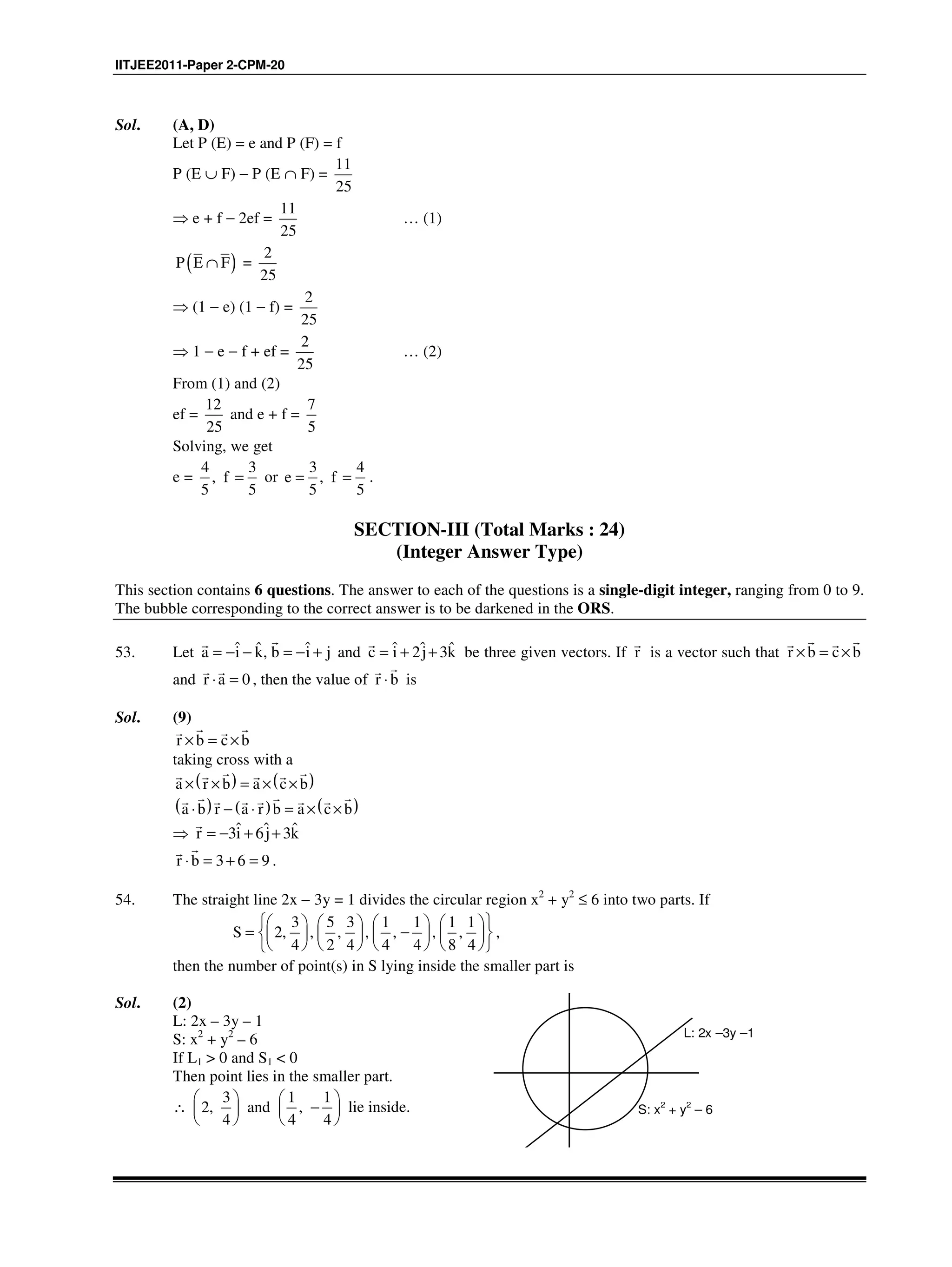 IITJEE2011-Paper 2-CPM-20
Sol. (A, D)
Let P (E) = e and P (F) = f
P (E ∪ F) − P (E ∩ F) =
11
25
⇒ e + f − 2ef =
11
25
… (1)
( )P E F∩ =
2
25
⇒ (1 − e) (1 − f) =
2
25
⇒ 1 − e − f + ef =
2
25
… (2)
From (1) and (2)
ef =
12
25
and e + f =
7
5
Solving, we get
e =
4 3
, f
5 5
= or
3 4
e , f
5 5
= = .
SECTION-III (Total Marks : 24)
(Integer Answer Type)
This section contains 6 questions. The answer to each of the questions is a single-digit integer, ranging from 0 to 9.
The bubble corresponding to the correct answer is to be darkened in the ORS.
53. Let ˆ ˆˆ,a i k b i j= − − = − +
??
and ˆ ˆ ˆ2 3c i j k= + +
?
be three given vectors. If r
?
is a vector such that r b c b× = ×
? ?? ?
and 0r a⋅ =
? ?
, then the value of r b⋅
??
is
Sol. (9)
r b c b× = ×
? ?? ?
taking cross with a
( ) ( )a r b a c b× × = × ×
? ?? ? ? ?
( ) ( ) ( )a b r a r b a c b⋅ − ⋅ = × ×
? ? ?? ? ? ? ? ?
⇒ ˆ ˆ ˆr 3i 6j 3k= − + +
?
r b 3 6 9⋅ = + =
??
.
54. The straight line 2x − 3y = 1 divides the circular region x2
+ y2
≤ 6 into two parts. If
3 5 3 1 1 1 1
2, , , , , , ,
4 2 4 4 4 8 4
S
        
= −        
        
,
then the number of point(s) in S lying inside the smaller part is
Sol. (2)
L: 2x – 3y – 1
S: x2
+ y2
– 6
If L1 > 0 and S1 < 0
Then point lies in the smaller part.
∴
3 1 1
2, and ,
4 4 4
   
−   
   
lie inside.
L: 2x –3y –1
S: x2
+ y2
– 6
 
