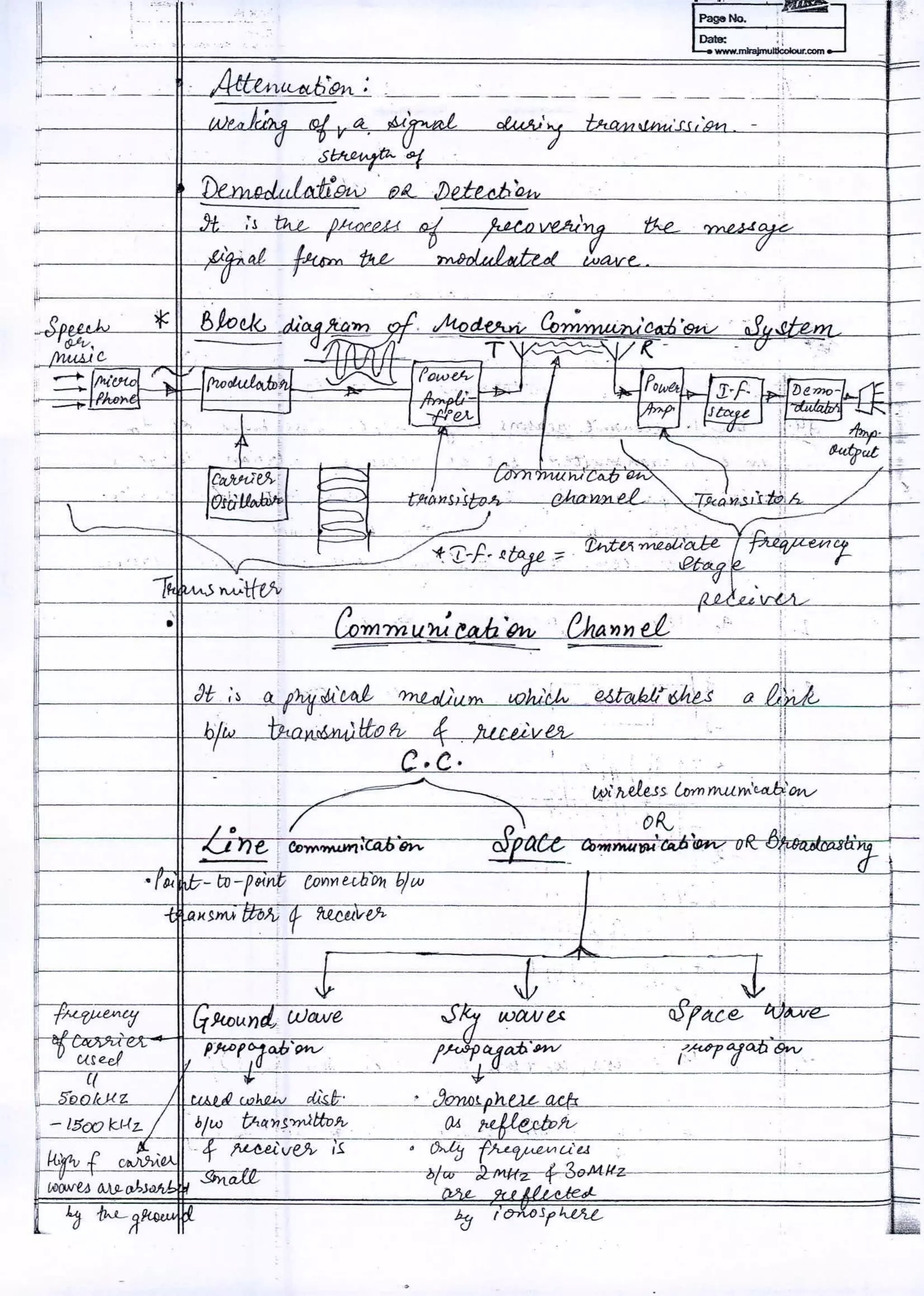 'Ii
"
,.
,
"--I,:
1+
,I
:1
,
,i
j •..•.,.~
.• -..-._--_ -
••.. '.
•
• (0. Itb- tu-f~ttp CoVll'14b011bl!»
-(; DHSM,I [;t;M; t ~;eJ>
'.A
h
- I
,
ji
j)
- d
F
,
'.' . !~ ,j
oS'rtiC e- tcf!
/~(f~~.
-
-
 