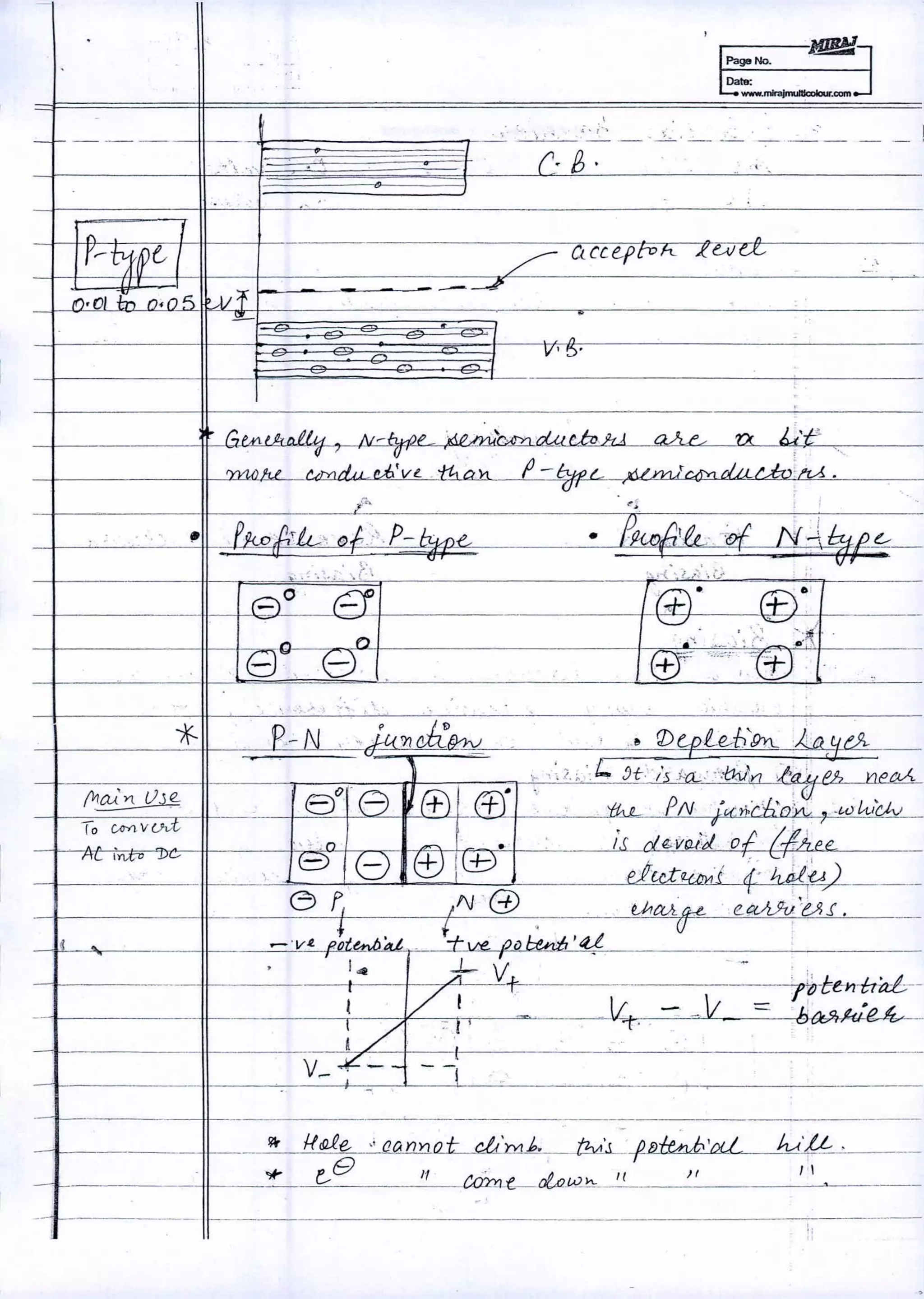 --
- - ,
,
.', ~.  ; '. .- .;.,
~- ", '1
"
r.-vttP~
~. 01 +:;.., n.O..a .AI f
2-- •
.. 5'
,
(l1cu' >1. {JJ e.
r0 CC>1V u.-t-
- -----At-in;t-'J)C-
-
Ii
'"
14. - Ii
~ I!&ie- ,;(lQnYlfLt-ch.'b1_.6.._ftvJ'':''_f-~~hA'f'--,- _
'If- t-e 1/ C<iYnt- otow "- I( ) I I I •
.'
"
 