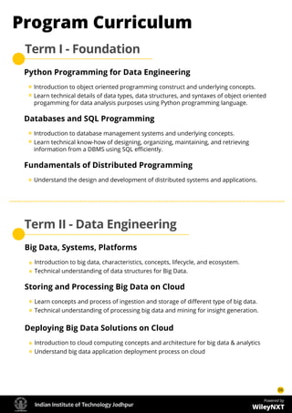 IIT Jodhpur Postgraduate Diploma in Data Engineering & Cloud Computing.pdf