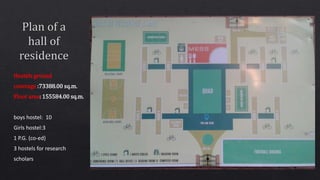 Hostels ground
coverage :73388.00 sq.m.
Floor area: 155584.00 sq.m.
boys hostel: 10
Girls hostel:3
1 P.G. (co-ed)
3 hostels for research
scholars
 