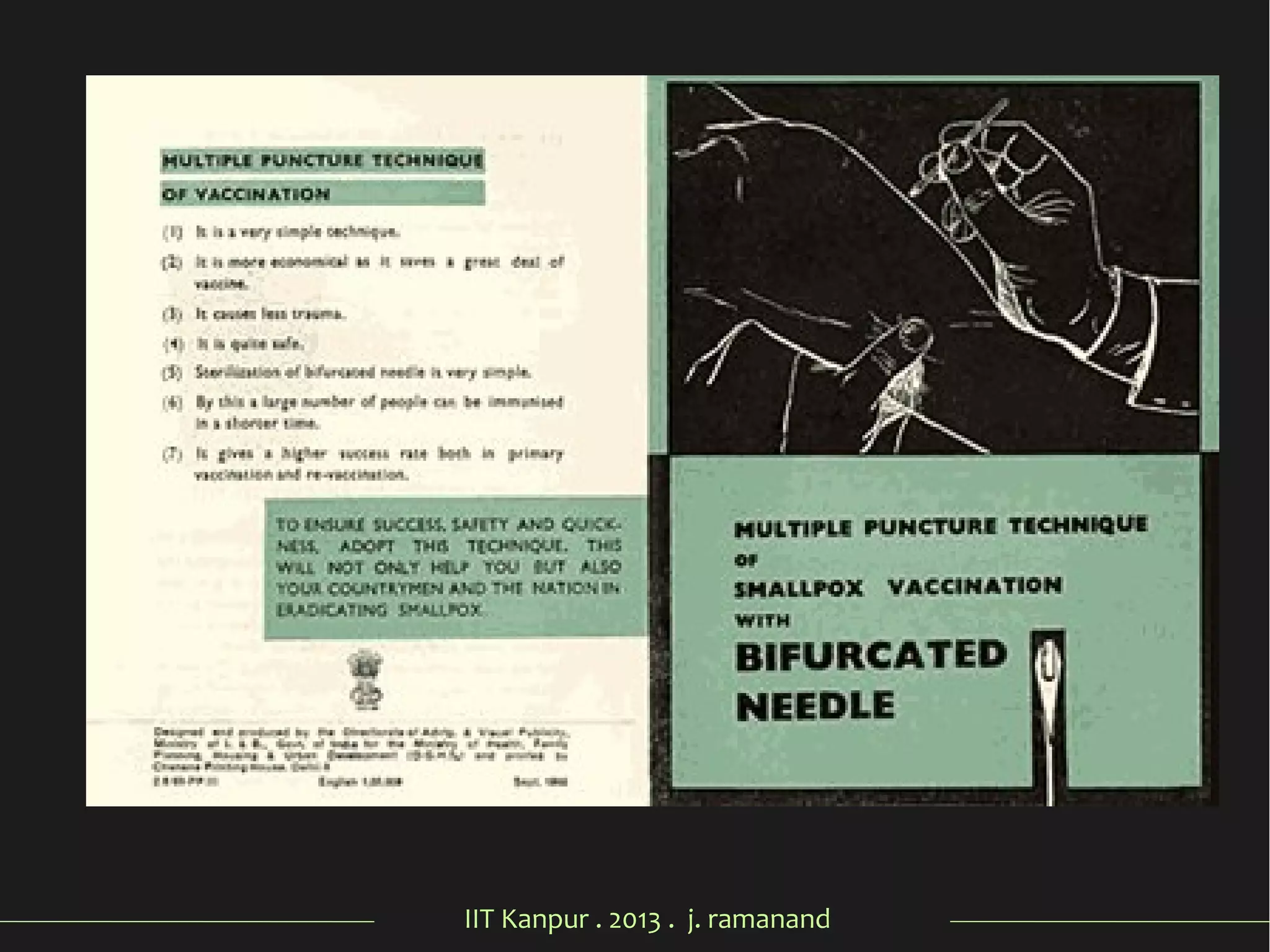 IIT Kanpur . 2013 . j. ramanand
 