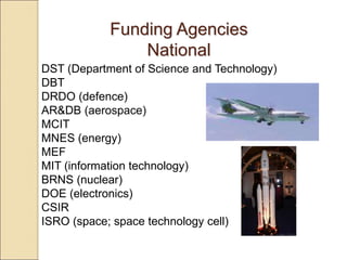 Funding Agencies
National
DST (Department of Science and Technology)
DBT
DRDO (defence)
AR&DB (aerospace)
MCIT
MNES (energy)
MEF
MIT (information technology)
BRNS (nuclear)
DOE (electronics)
CSIR
ISRO (space; space technology cell)
 