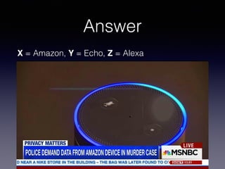 Answer
X = Amazon, Y = Echo, Z = Alexa
 