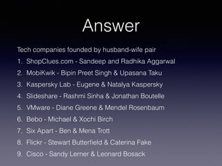 Answer
Tech companies founded by husband-wife pair
1. ShopClues.com - Sandeep and Radhika Aggarwal
2. MobiKwik - Bipin Preet Singh & Upasana Taku
3. Kaspersky Lab - Eugene & Natalya Kaspersky
4. Slideshare - Rashmi Sinha & Jonathan Boutelle
5. VMware - Diane Greene & Mendel Rosenbaum
6. Bebo - Michael & Xochi Birch
7. Six Apart - Ben & Mena Trott
8. Flickr - Stewart Butterﬁeld & Caterina Fake
9. Cisco - Sandy Lerner & Leonard Bosack
 