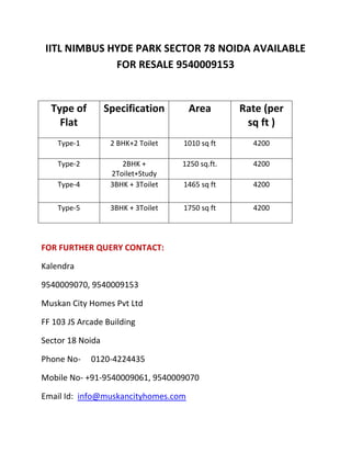 Iitl nimbus hyde park sector 78 available for resale
