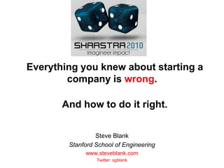 Everything you knew about starting a company is wrong.  And how to do it right. Steve Blank Stanford School of Engineering www.steveblank.com Twitter: sgblank 