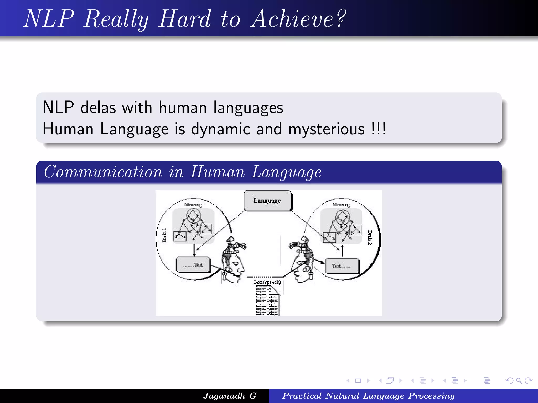 NLP Really Hard to Achieve?
NLP delas with human languages
Human Language is dynamic and mysterious !!!
Communication in Human Language
Jaganadh G Practical Natural Language Processing
 