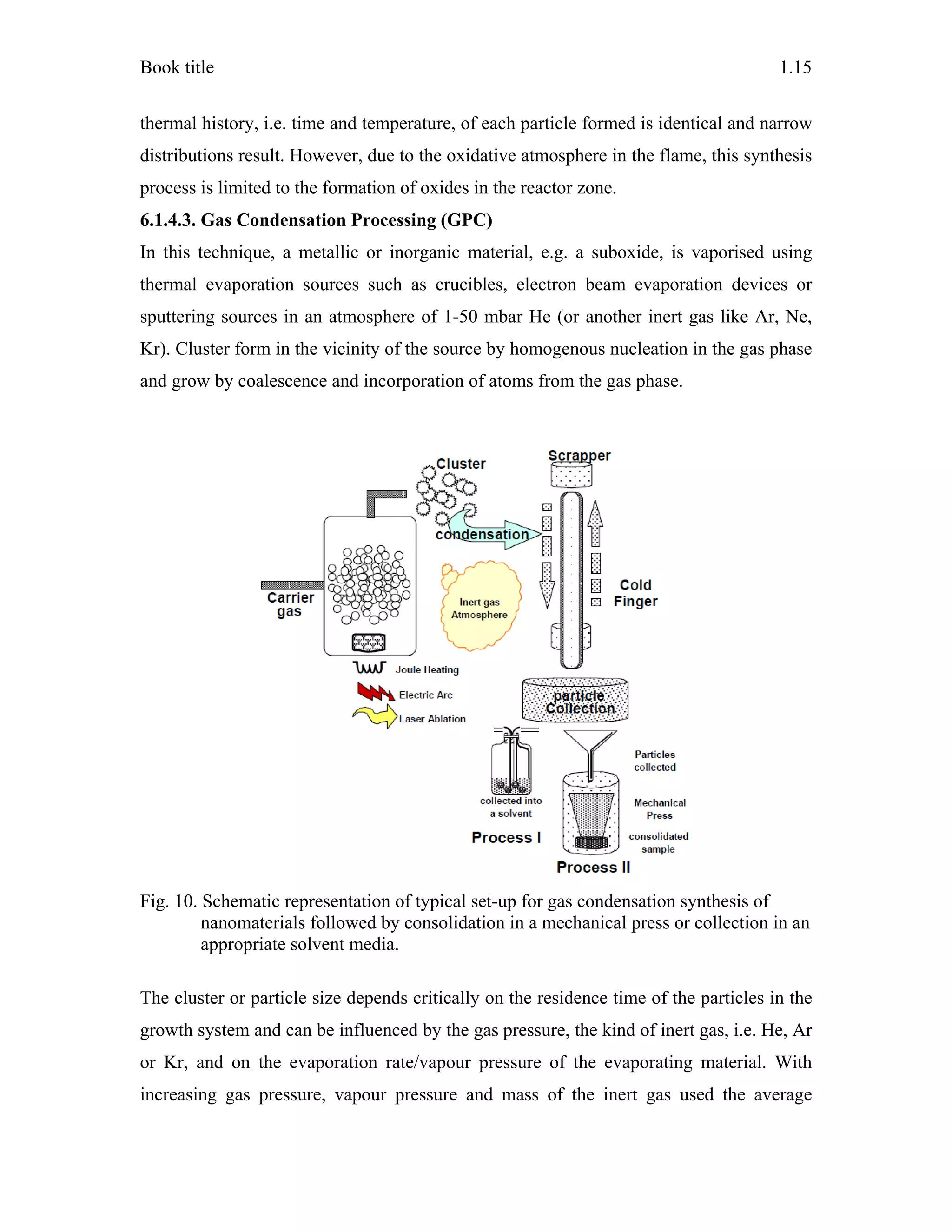 Book title 1.15
thermal history, i.e. time and temperature, of each particle formed is identical and narrow
distributions result. However, due to the oxidative atmosphere in the flame, this synthesis
process is limited to the formation of oxides in the reactor zone.
6.1.4.3. Gas Condensation Processing (GPC)
In this technique, a metallic or inorganic material, e.g. a suboxide, is vaporised using
thermal evaporation sources such as crucibles, electron beam evaporation devices or
sputtering sources in an atmosphere of 1-50 mbar He (or another inert gas like Ar, Ne,
Kr). Cluster form in the vicinity of the source by homogenous nucleation in the gas phase
and grow by coalescence and incorporation of atoms from the gas phase.
Fig. 10. Schematic representation of typical set-up for gas condensation synthesis of
nanomaterials followed by consolidation in a mechanical press or collection in an
appropriate solvent media.
The cluster or particle size depends critically on the residence time of the particles in the
growth system and can be influenced by the gas pressure, the kind of inert gas, i.e. He, Ar
or Kr, and on the evaporation rate/vapour pressure of the evaporating material. With
increasing gas pressure, vapour pressure and mass of the inert gas used the average
 