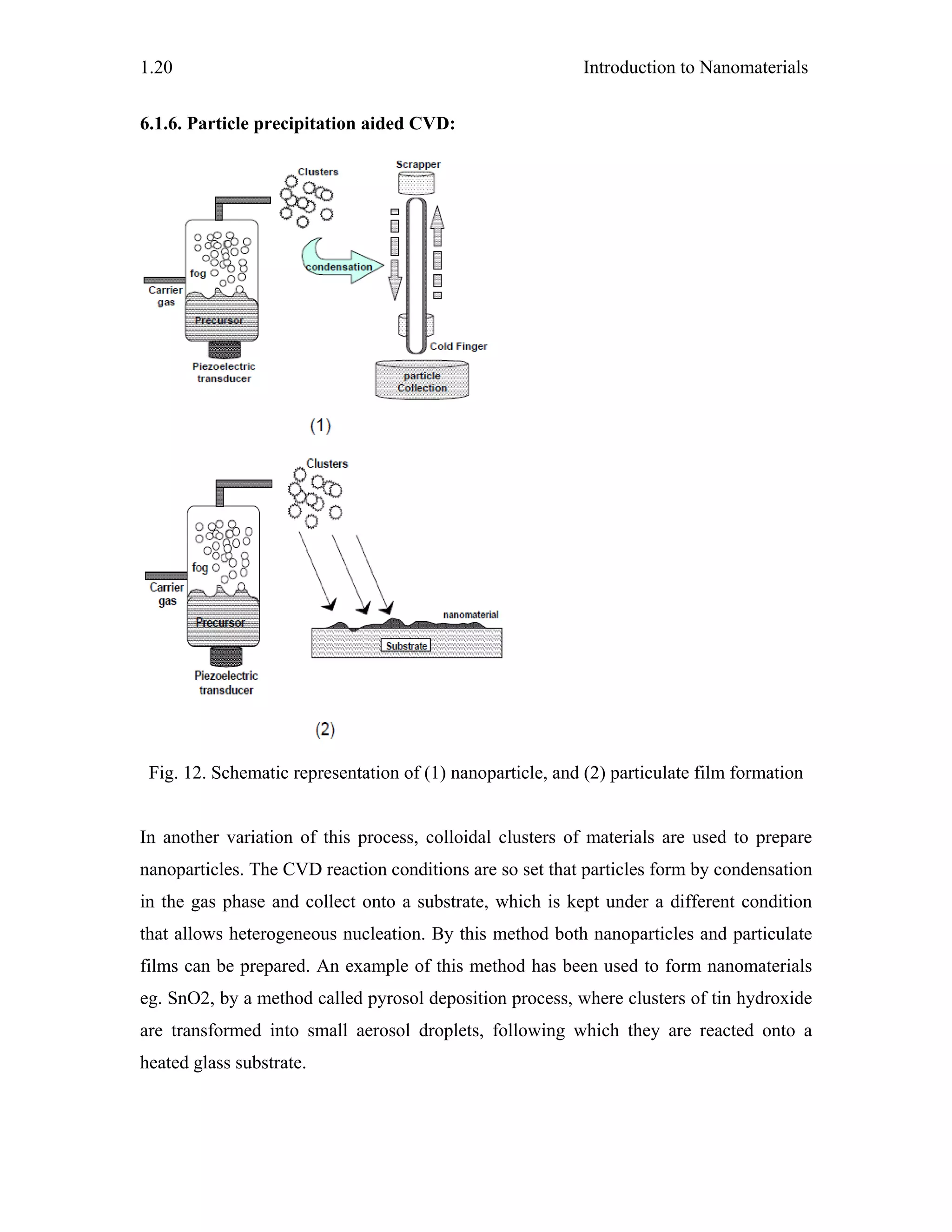 Introduction to Nanomaterials1.20
6.1.6. Particle precipitation aided CVD:
Fig. 12. Schematic representation of (1) nanoparticle, and (2) particulate film formation
In another variation of this process, colloidal clusters of materials are used to prepare
nanoparticles. The CVD reaction conditions are so set that particles form by condensation
in the gas phase and collect onto a substrate, which is kept under a different condition
that allows heterogeneous nucleation. By this method both nanoparticles and particulate
films can be prepared. An example of this method has been used to form nanomaterials
eg. SnO2, by a method called pyrosol deposition process, where clusters of tin hydroxide
are transformed into small aerosol droplets, following which they are reacted onto a
heated glass substrate.
 