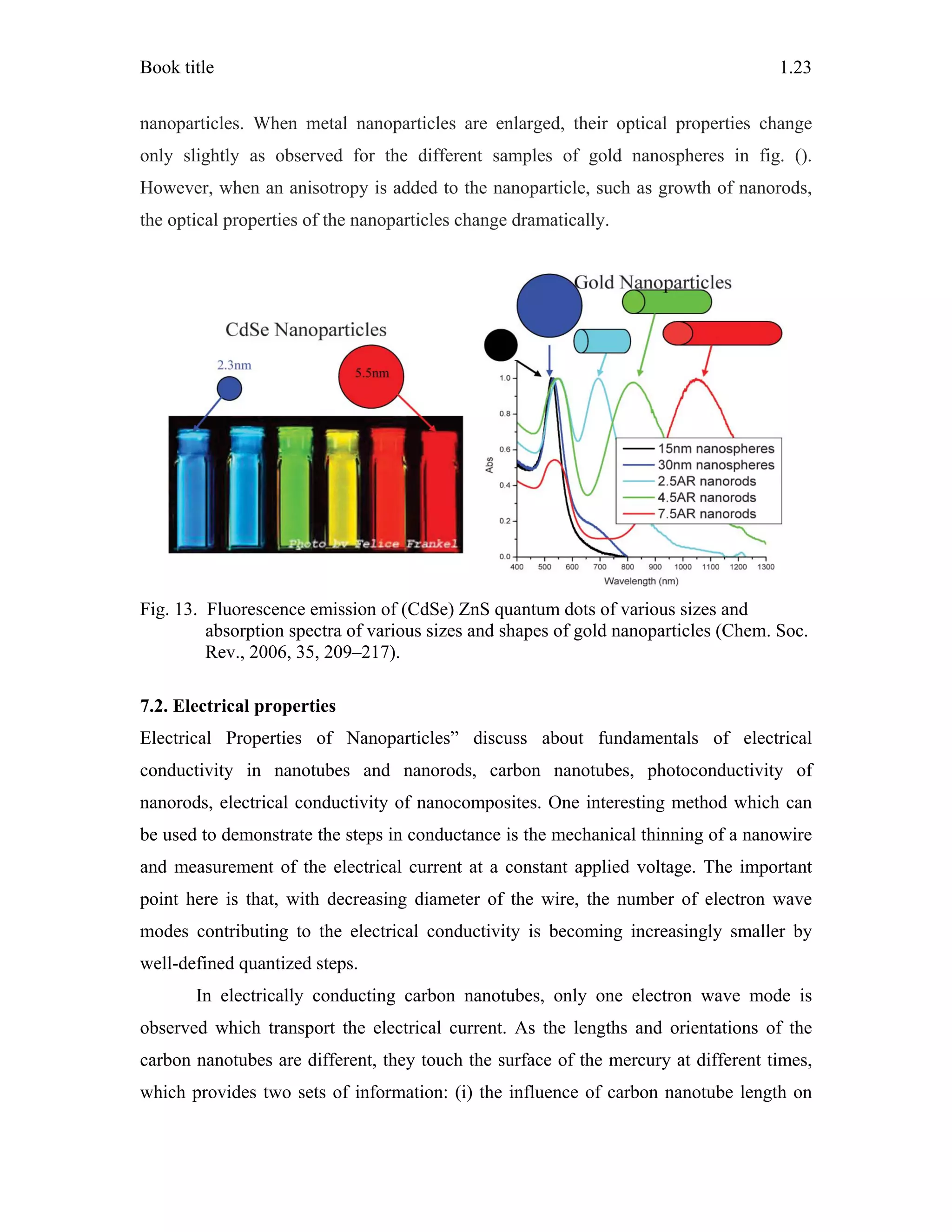 Book title 1.23
nanoparticles. When metal nanoparticles are enlarged, their optical properties change
only slightly as observed for the different samples of gold nanospheres in fig. ().
However, when an anisotropy is added to the nanoparticle, such as growth of nanorods,
the optical properties of the nanoparticles change dramatically.
Fig. 13. Fluorescence emission of (CdSe) ZnS quantum dots of various sizes and
absorption spectra of various sizes and shapes of gold nanoparticles (Chem. Soc.
Rev., 2006, 35, 209–217).
7.2. Electrical properties
Electrical Properties of Nanoparticles” discuss about fundamentals of electrical
conductivity in nanotubes and nanorods, carbon nanotubes, photoconductivity of
nanorods, electrical conductivity of nanocomposites. One interesting method which can
be used to demonstrate the steps in conductance is the mechanical thinning of a nanowire
and measurement of the electrical current at a constant applied voltage. The important
point here is that, with decreasing diameter of the wire, the number of electron wave
modes contributing to the electrical conductivity is becoming increasingly smaller by
well-defined quantized steps.
In electrically conducting carbon nanotubes, only one electron wave mode is
observed which transport the electrical current. As the lengths and orientations of the
carbon nanotubes are different, they touch the surface of the mercury at different times,
which provides two sets of information: (i) the influence of carbon nanotube length on
 