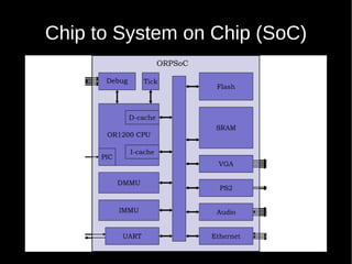 Chip to System on Chip (SoC)
 