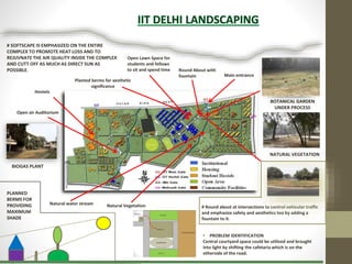 Main entrance
Round About with
fountain
Open Lawn Space for
students and fellows
to sit and spend time
Hostels
Open air Auditorium
# Round about at intersections to control vehicular traffic
and emphasize safety and aesthetics too by adding a
fountain to it.
Natural VegetationNatural water stream
# SOFTSCAPE IS EMPHASIZED ON THE ENTIRE
COMPLEX TO PROMOTE HEAT LOSS AND TO
REJUVNATE THE AIR QUALITY INSIDE THE COMPLEX
AND CUTT OFF AS MUCH AS DIRECT SUN AS
POSSIBLE.
Planted berms for aesthetic
significance
• PROBLEM IDENTIFICATION
Central courtyard space could be utilized and brought
into light by shifting the cafetaria which is on the
otherside of the road.
BOTANICAL GARDEN
UNDER PROCESS
PLANNED
BERMS FOR
PROVIDING
MAXIMUM
SHADE
BIOGAS PLANT
NATURAL VEGETATION
 