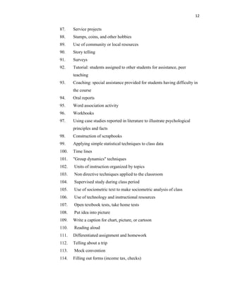 12
87. Service projects
88. Stamps, coins, and other hobbies
89. Use of community or local resources
90. Story telling
91. Surveys
92. Tutorial: students assigned to other students for assistance, peer
teaching
93. Coaching: special assistance provided for students having difficulty in
the course
94. Oral reports
95. Word association activity
96. Workbooks
97. Using case studies reported in literature to illustrate psychological
principles and facts
98. Construction of scrapbooks
99. Applying simple statistical techniques to class data
100. Time lines
101. "Group dynamics" techniques
102. Units of instruction organized by topics
103. Non directive techniques applied to the classroom
104. Supervised study during class period
105. Use of sociometric text to make sociometric analysis of class
106. Use of technology and instructional resources
107. Open textbook tests, take home tests
108. Put idea into picture
109. Write a caption for chart, picture, or cartoon
110. Reading aloud
111. Differentiated assignment and homework
112. Telling about a trip
113. Mock convention
114. Filling out forms (income tax, checks)
 