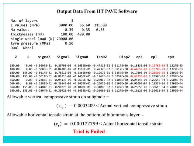 Analysis of Flexible Pavement Using IIT PAVE software | PPTX