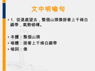 文中明喻句
1. 從遠處望去，整個山頭像掛著上千條白
綢帶，氣勢磅礡。

本體：整個山頭
喻體：掛著上千條白綢帶
喻詞：像
 