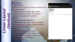 LinearLayout
(Vertical)
Structure:
<LinearLayout
xmlns:android="http://schemas.android.com/
apk/res/android"
android:layout_width="fill_parent"
android:layout_height="fill_parent"
android:orientation="vertical" >
<Button
android:id="@+id/button1"
android:layout_width="wrap_content"
android:layout_height="wrap_content"
android:text="Button" />
<TextView
android:id="@+id/textView1"
android:layout_width="wrap_content"
android:layout_height="wrap_content"
android:text="TextView" />
</LinearLayout>
 