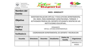 Nombre del
Evento
INDES - MINEDUCYT
Objetivo
MANTENER RELACION VIRTUAL Y FISICA OFICINA DEPARTAMENTAL
DEL INDES, PARA COORDINAR CAPACITACIONES, TORNEOS Y
ACTIVIDADES PROPIAS DEL DEPORTE ESTUDIANTIL DENTRO DE LAS
INSTITUCIONES EDUCATIVAS ,
Lugar y
Fechas
PERMANENTE
VIRTUAL / OFICINAS DEPARTAMENTALES
Facilitador/a
COORDINADOR DEPARTAMENTAL DE DEPORTE Y RECREACION
Escuelas Directores Docentes Estudiantes
Padres de
Familia
Organismos
MINEDUCYT
INDES
 