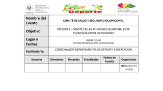 Nombre del
Evento
COMITÉ DE SALUD Y SEGURIDAD OCUPACIONAL
Objetivo
PRESIDIR EL COMITÉ EN LAS REUNIONES QUINCENALES DE
PLANIFICACION DE ACTIVIDADES
Lugar y
Fechas
VARIAS FECHAS
OFICINA DEPARTAMENTAL DE EDUCACION
Facilitador/a
COORDINADOR DEPARTAMENTAL DE DEPORTE Y RECREACION
Escuelas Directores Docentes Estudiantes
Padres de
Familia
Organismos
MINEDUCYT
INDES
 