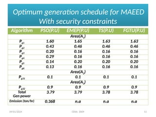 Multiarea security constrained economic dispatch | PPTX