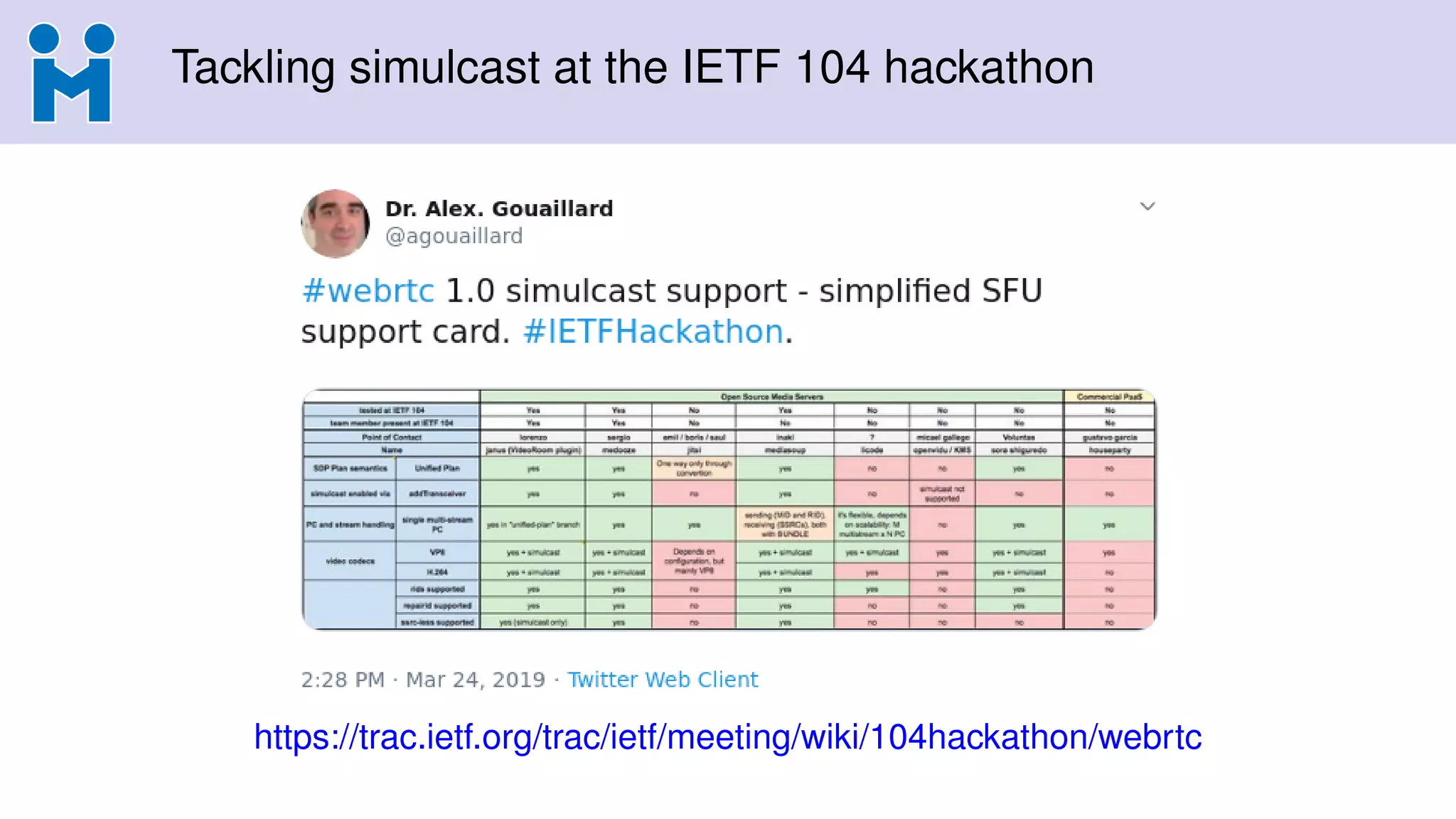 Tackling simulcast at the IETF 104 hackathon
https://trac.ietf.org/trac/ietf/meeting/wiki/104hackathon/webrtc
 