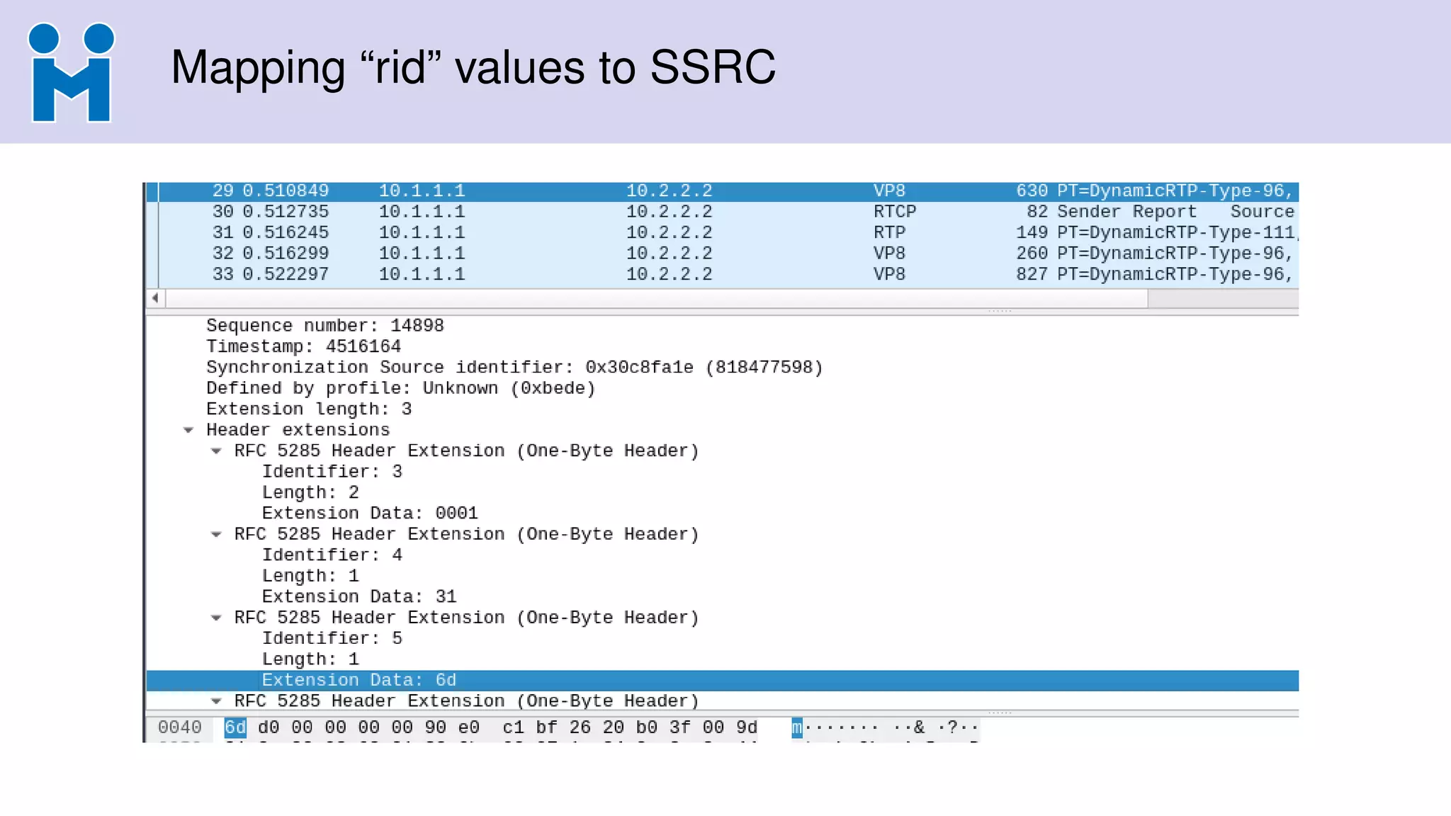 Mapping “rid” values to SSRC
 