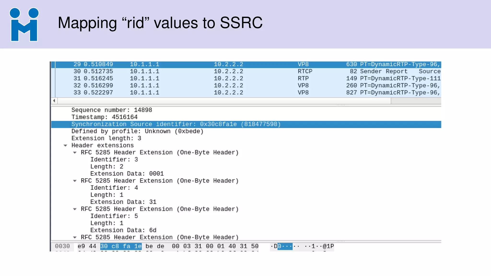 Mapping “rid” values to SSRC
 