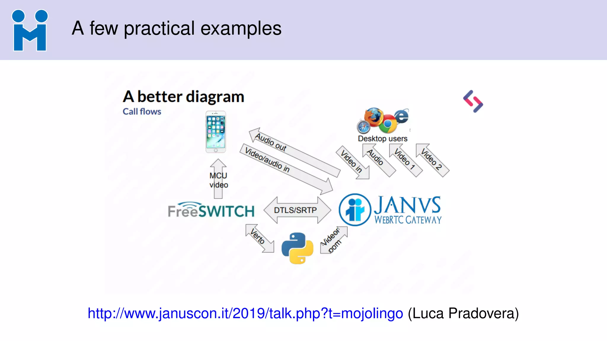 A few practical examples
http://www.januscon.it/2019/talk.php?t=mojolingo (Luca Pradovera)
 