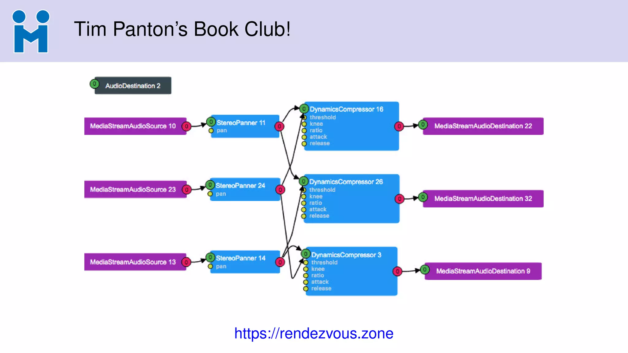 Tim Panton’s Book Club!
https://rendezvous.zone
 