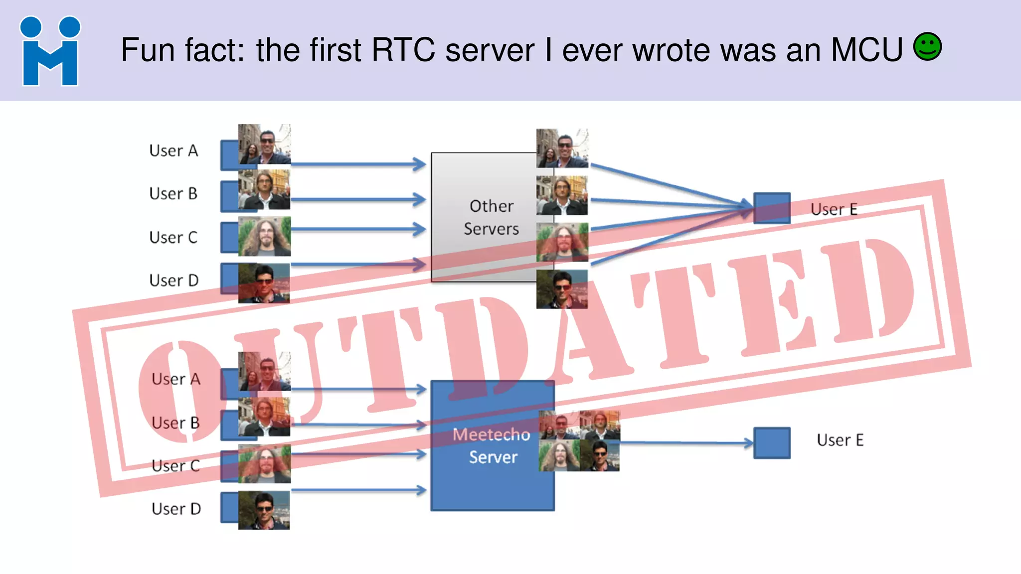 Fun fact: the ﬁrst RTC server I ever wrote was an MCU
 