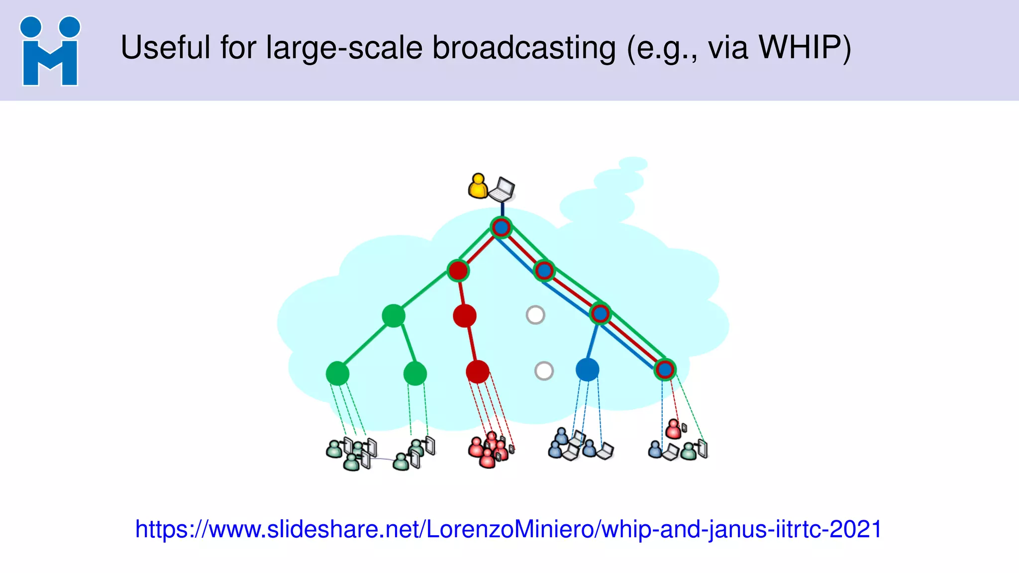Useful for large-scale broadcasting (e.g., via WHIP)
https://www.slideshare.net/LorenzoMiniero/whip-and-janus-iitrtc-2021
 
