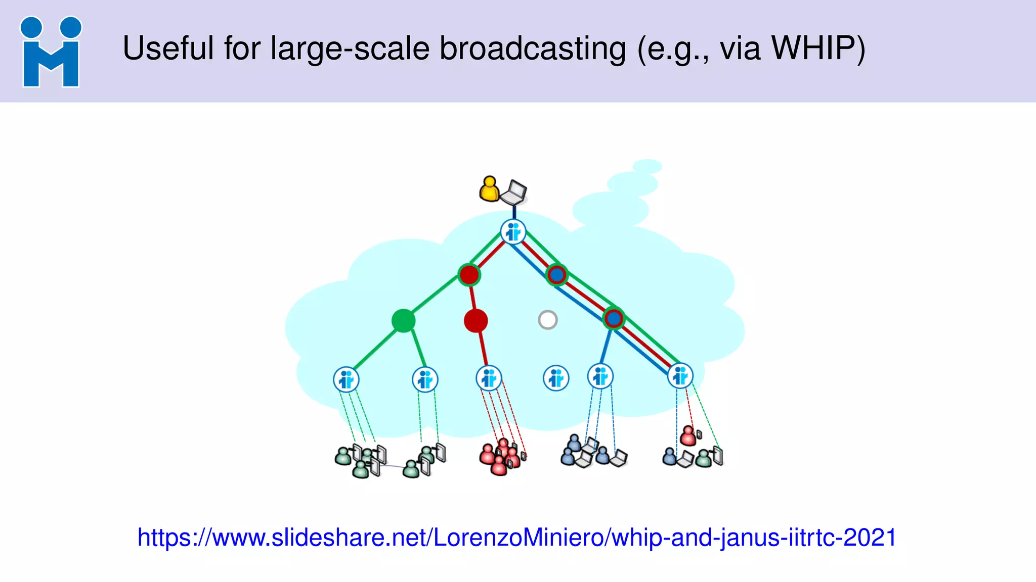 Useful for large-scale broadcasting (e.g., via WHIP)
https://www.slideshare.net/LorenzoMiniero/whip-and-janus-iitrtc-2021
 