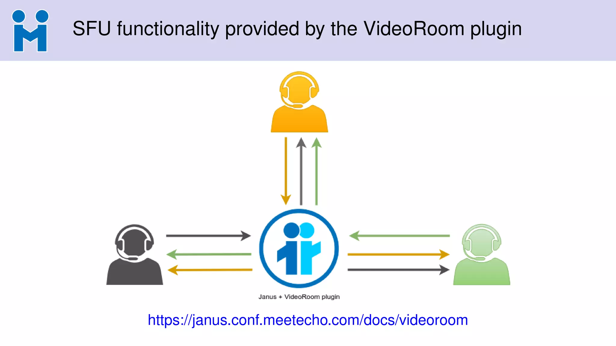 SFU functionality provided by the VideoRoom plugin
https://janus.conf.meetecho.com/docs/videoroom
 