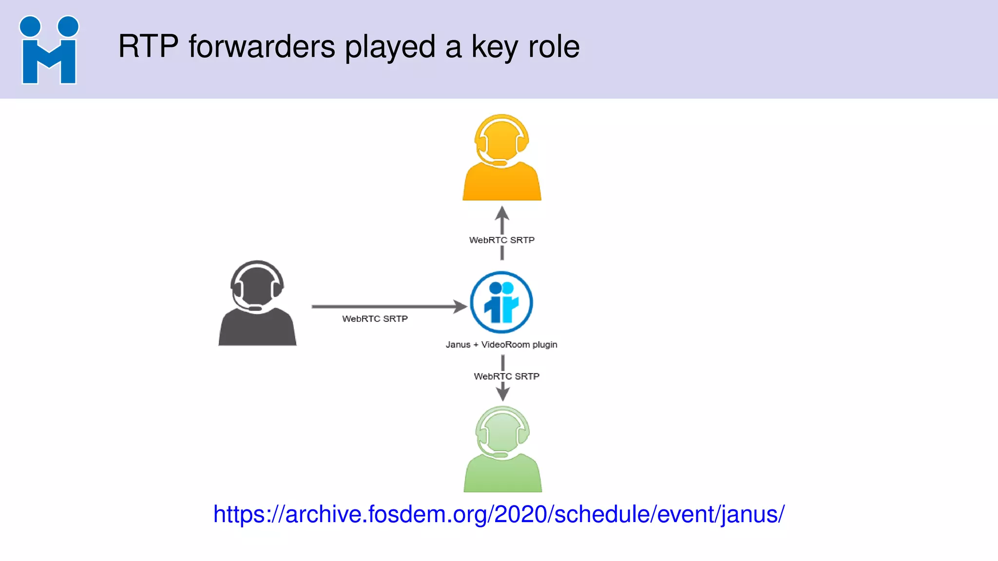RTP forwarders played a key role
https://archive.fosdem.org/2020/schedule/event/janus/
 