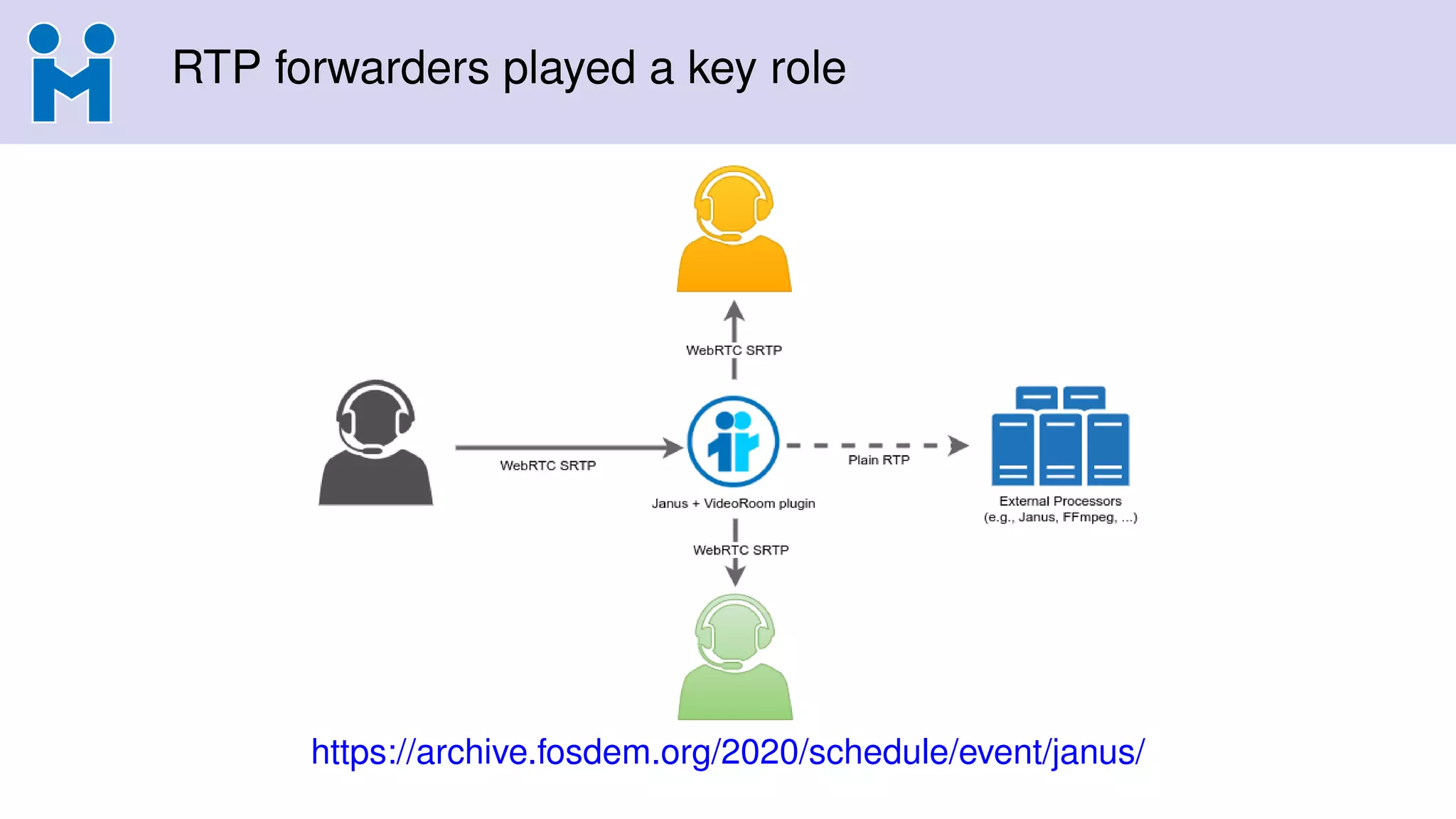 RTP forwarders played a key role
https://archive.fosdem.org/2020/schedule/event/janus/
 