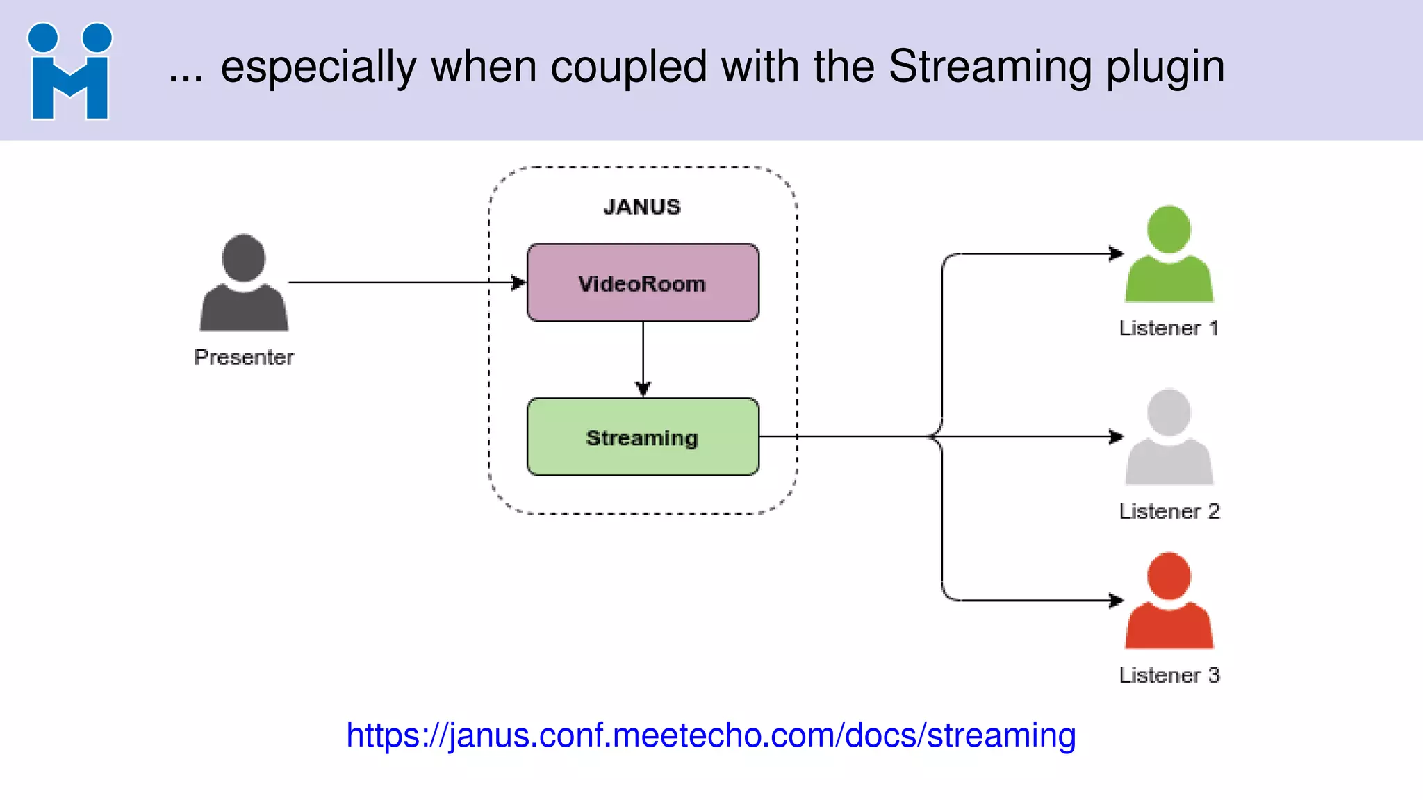 ... especially when coupled with the Streaming plugin
https://janus.conf.meetecho.com/docs/streaming
 