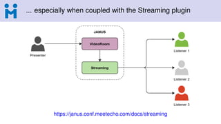 ... especially when coupled with the Streaming plugin
https://janus.conf.meetecho.com/docs/streaming
 