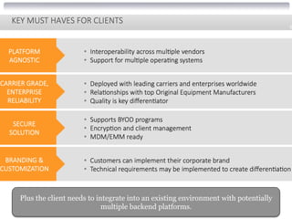 Plus the client needs to integrate into an existing environment with potentially 
multiple backend platforms. 
 