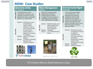 US Cellular delivers M2M Solutions today. 
 