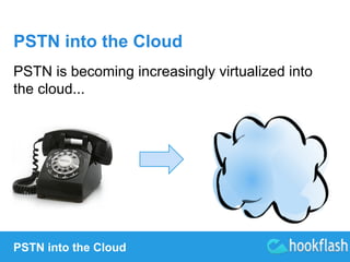 PSTN into the Cloud 
PSTN is becoming increasingly virtualized into 
the cloud... 
PSTN into the Cloud 
 