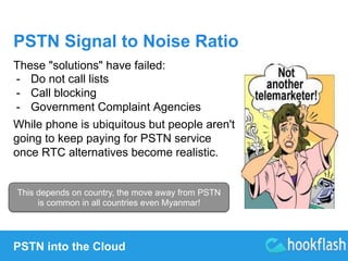 PSTN Signal to Noise Ratio 
These "solutions" have failed: 
- Do not call lists 
- Call blocking 
- Government Complaint Agencies 
While phone is ubiquitous but people aren't 
going to keep paying for PSTN service 
once RTC alternatives become realistic. 
This depends on country, the move away from PSTN 
is common in all countries even Myanmar! 
PSTN into the Cloud 
 