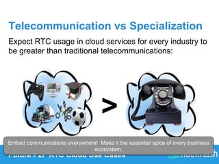 Telecommunication vs Specialization 
Expect RTC usage in cloud services for every industry to 
be greater than traditional telecommunications: 
> 
Embed communications everywhere! Make it the essential spice of every business 
ecosystem. 
Future P2P RTC Cloud Use Cases 
 