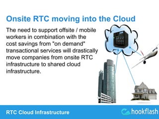 Onsite RTC moving into the Cloud 
The need to support offsite / mobile 
workers in combination with the 
cost savings from "on demand" 
transactional services will drastically 
move companies from onsite RTC 
infrastructure to shared cloud 
infrastructure. 
RTC Cloud Infrastructure 
 