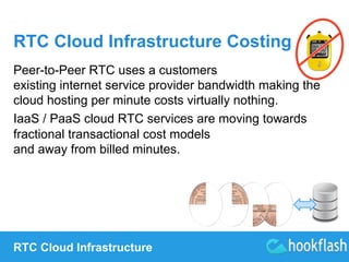 RTC Cloud Infrastructure Costing 
Peer-to-Peer RTC uses a customers 
existing internet service provider bandwidth making the 
cloud hosting per minute costs virtually nothing. 
IaaS / PaaS cloud RTC services are moving towards 
fractional transactional cost models 
and away from billed minutes. 
RTC Cloud Infrastructure 
 