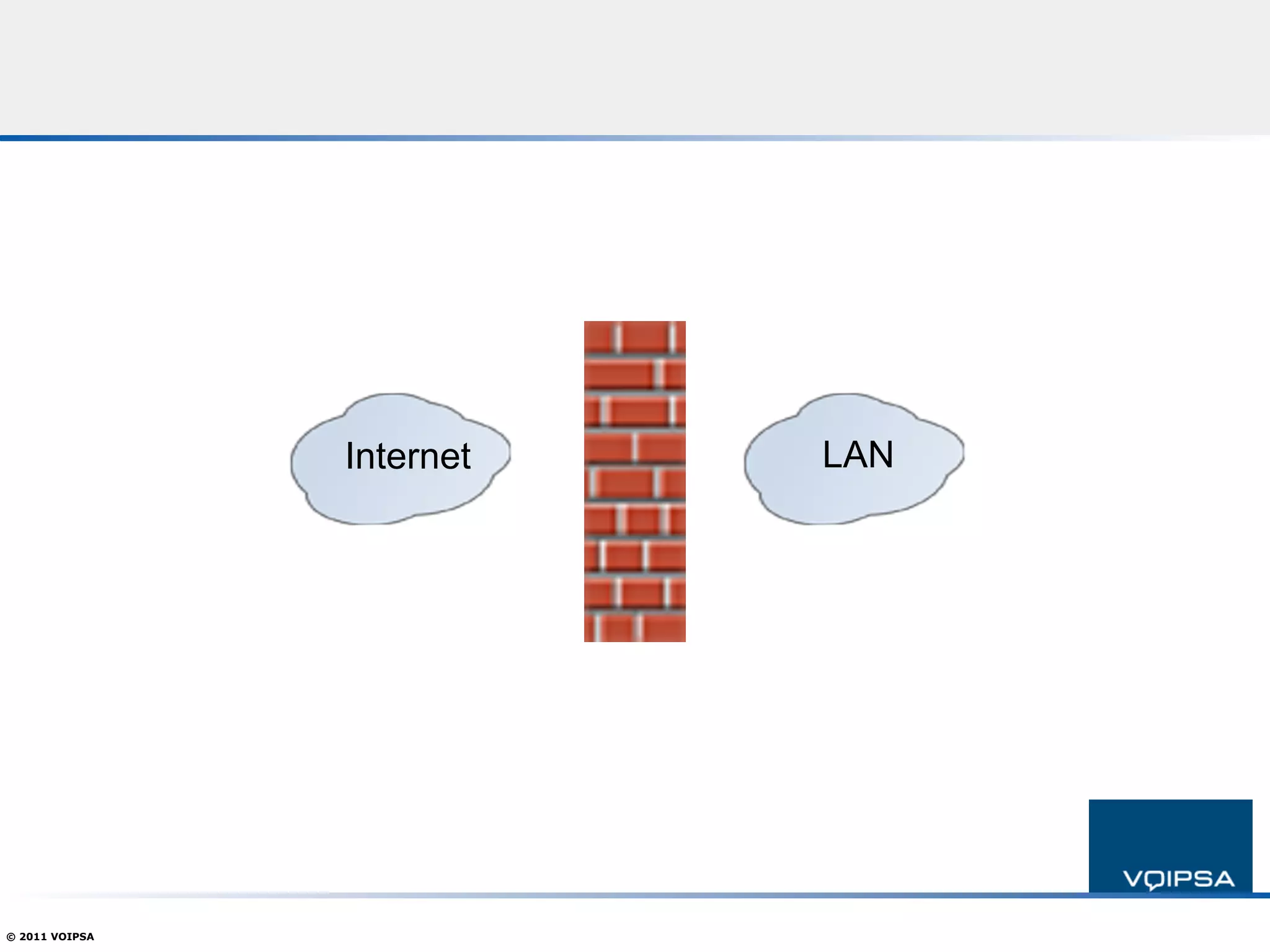 Internet   LAN




© 2011 VOIPSA
 