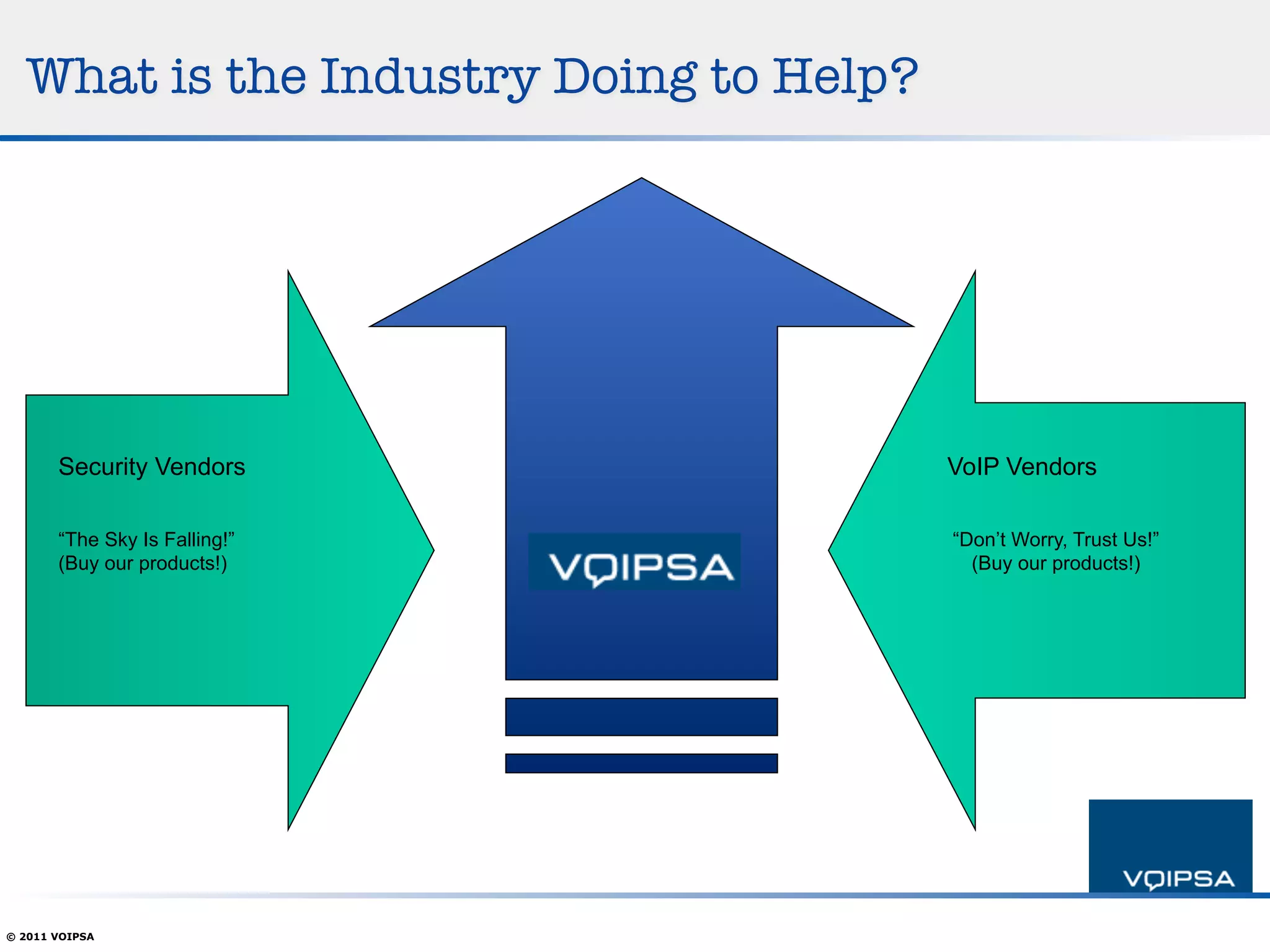 What is the Industry Doing to Help?




       Security Vendors                  VoIP Vendors

       “The Sky Is Falling!”             “Don’t Worry, Trust Us!”
       (Buy our products!)                 (Buy our products!)




© 2011 VOIPSA
 