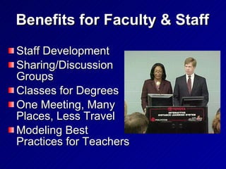 Benefits for Faculty & Staff Staff Development Sharing/Discussion Groups Classes for Degrees One Meeting, Many Places, Less Travel Modeling Best Practices for Teachers 
